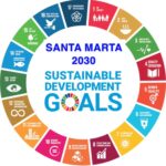 sviluppo sostenibile 2030